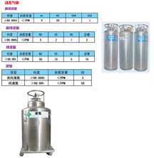 液氦與液氮 特性、應(yīng)用及上海春雨特種氣體的專業(yè)供應(yīng)