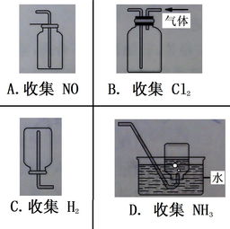 氣體收集方法辨析與液體分離及純凈設(shè)備銷售概述